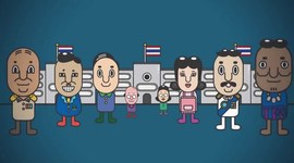 Timeline: Thai curriculum