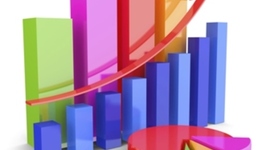 Timeline: Estadística en Guatemala