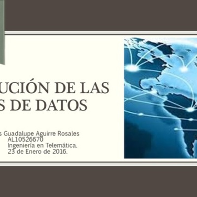 Timeline: EVOLUCIÓN DE LAS REDES DE DATOS