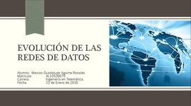 Timeline: EVOLUCIÓN DE LAS REDES DE DATOS