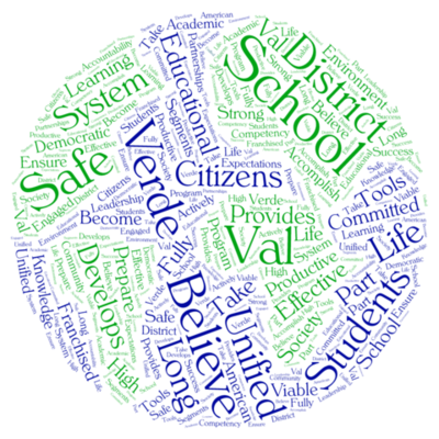 Timeline: MRES  21st Century Learning