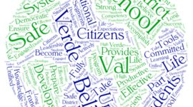 Timeline: MRES  21st Century Learning