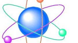 Timeline: Top Twelve Scientific Discoveries