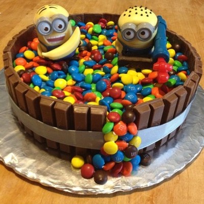 Timeline: Дни рождения