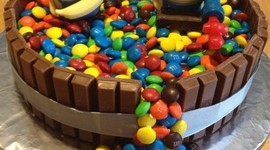 Timeline: Дни рождения