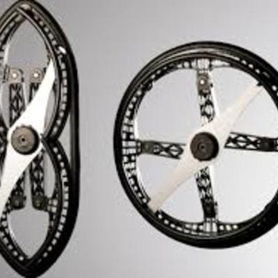 Timeline: Великие открытия и достижения 20 века