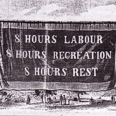 Timeline: Labor Movement