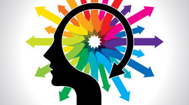 Timeline: Approaches to Psychology