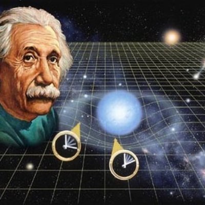 Timeline:  "Великие открытия и достижения 20 века"