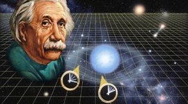 Timeline:  "Великие открытия и достижения 20 века"