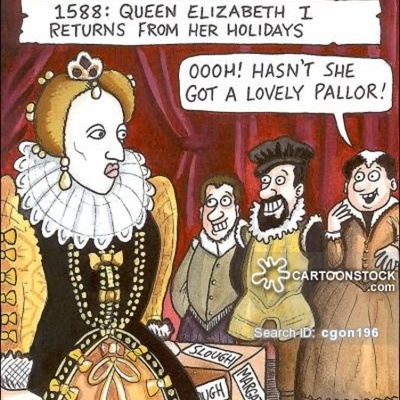 Timeline: The English Language