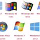 Evolucion de windows