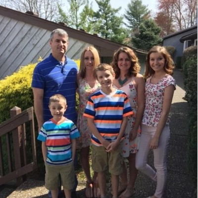 Timeline: Financial Timeline Leah