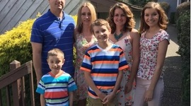 Timeline: Financial Timeline Leah