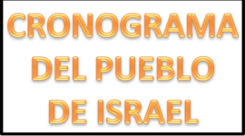 Timeline: Cronograma del Pueblo de Israel