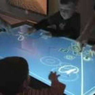 Timeline: Evolution of Educational Technology