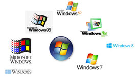 Timeline: La Evolución De Windows