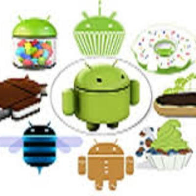 Timeline: ANDROID VERSIONES