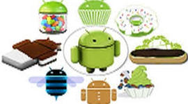 Timeline: ANDROID VERSIONES