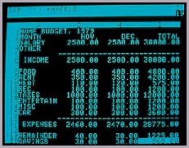 Ruby's Timeline- the History of Computers | Timetoast timelines