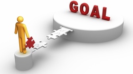 Timeline: Goal Setting Timeline