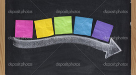 Timeline: Línea de Tiempo "Movimientos sociales del periodo 1984-1992"