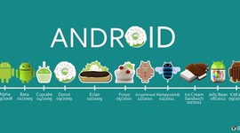 Timeline: ANDROID