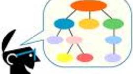 Timeline: Antecedentes y evolución del e-learning