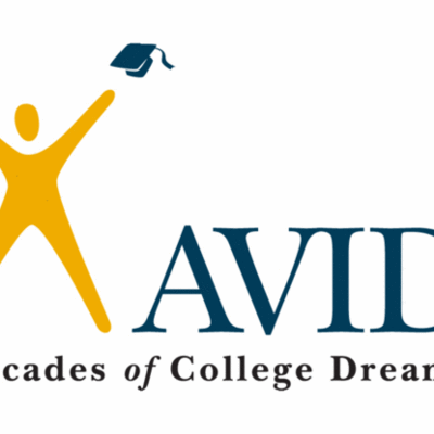 Timeline: Avid 7 Timeline