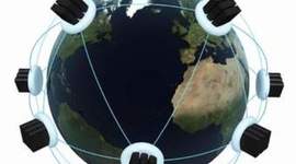 Timeline: Computing History