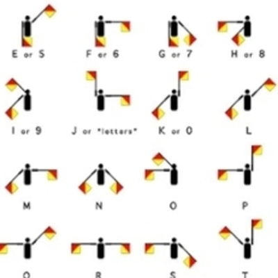 Timeline: semaphore