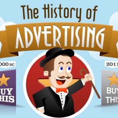 Timeline: History of Advertising