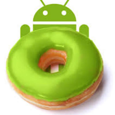 Timeline: VERSIONES DE ANDROID