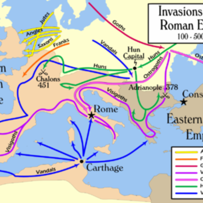 Timeline: Western History