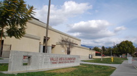 Timeline: VVE School in 2020 (J. Martin)