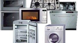 Timeline: Significant Household Technologies
