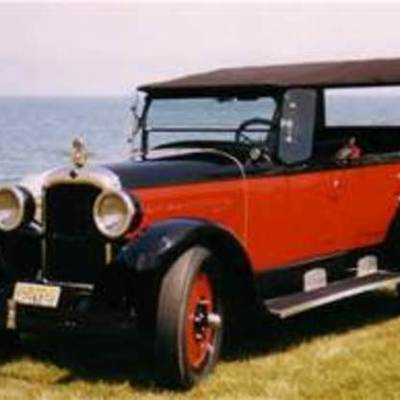 Timeline: History of the Automobile