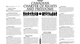 Timeline: Canadian Constitution