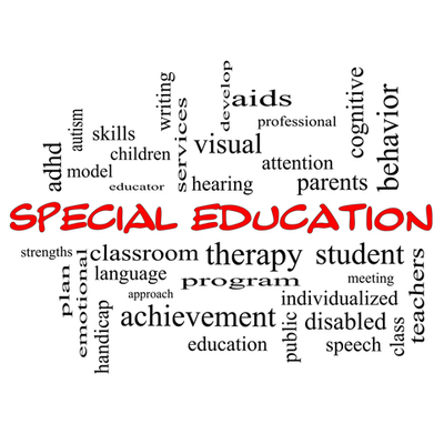 Timeline: The Foundation of Special Education