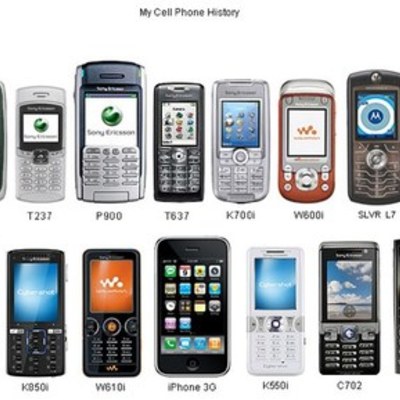 Timeline: Cell Phone