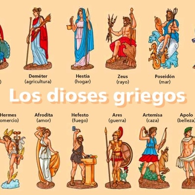 Timeline: historia del turismo por tania espinoza