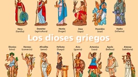 Timeline: historia del turismo por tania espinoza