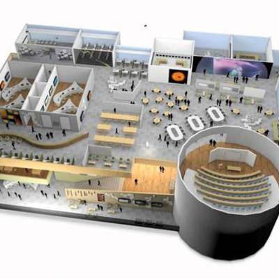 Timeline: My School in the Future