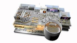 Timeline: My School in the Future