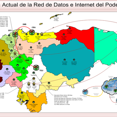 Timeline: HISTORIA DE COMO LLEGA EL INTERNET A HONDURAS
