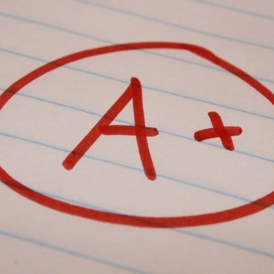 Timeline: Brittanie O'Brien - Goal Timeline