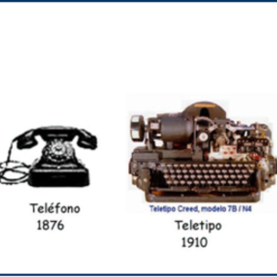 Timeline: Jeroglíficos