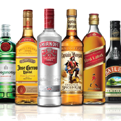 Timeline: Alcohol and Legislation Project