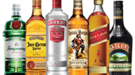 Timeline: Alcohol and Legislation Project