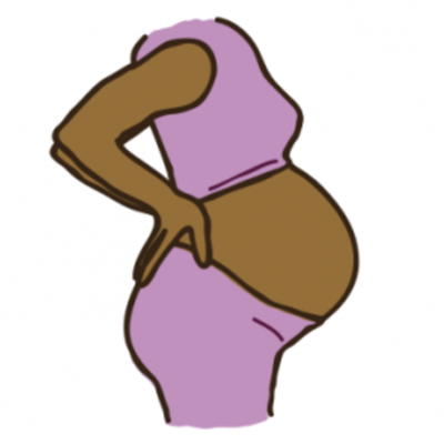 Timeline: Stages of Development